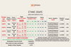 Ethnic Drape by Shubhvastra Viscose Silk Mens Kurta With Dupatta Wholesalers In Surat
